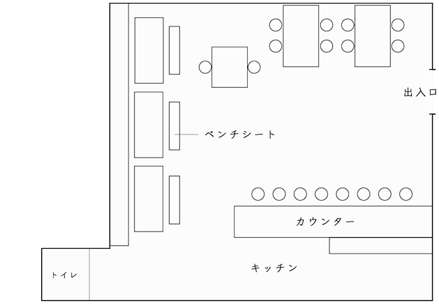 floormap